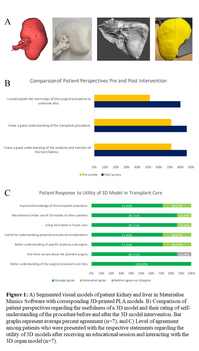 A close-up of a graph AI-generated content may be incorrect.