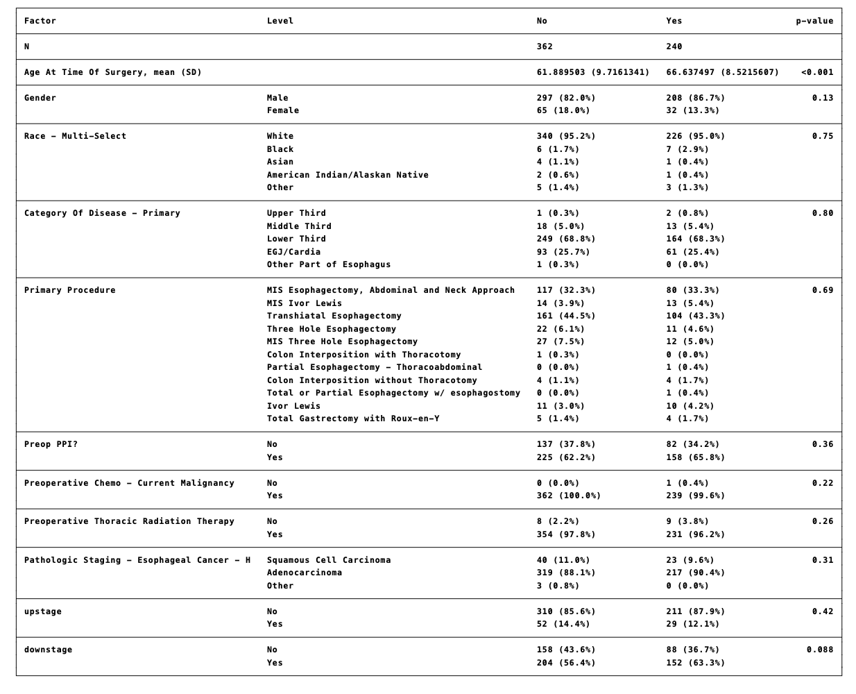 A screenshot of a medical report Description automatically generated